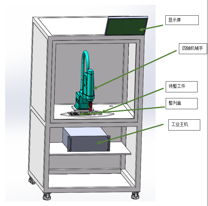 自動(dòng)化檢測(cè)設(shè)備廠家機(jī)械手整列玻璃品項(xiàng)目