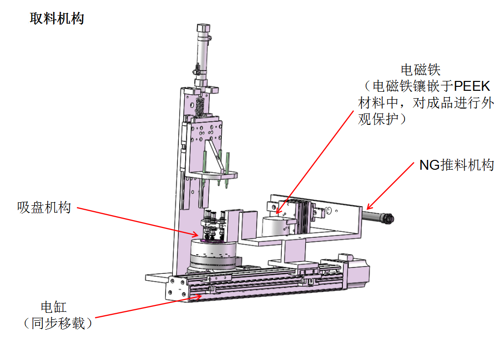 自動化檢測設(shè)備廠家檢測機(jī)構(gòu)