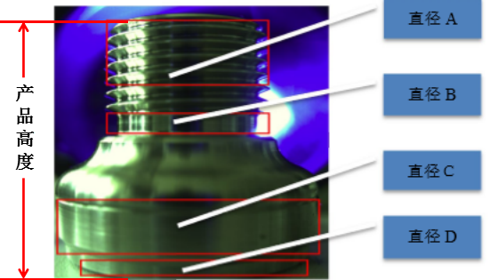 汽車零部件生產(chǎn)廠家-奧特凱姆在挪亞方舟定制高壓油泵接頭內(nèi)孔檢測(cè)機(jī)