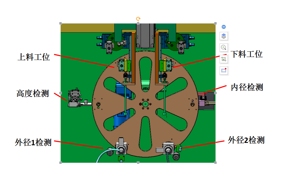 自動化檢測設(shè)備廠家亞新科輪轂檢測項目方案