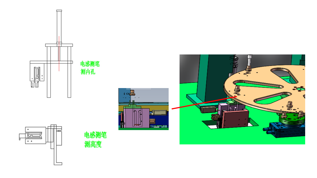 自動化檢測設(shè)備廠家亞新科輪轂檢測項目方案