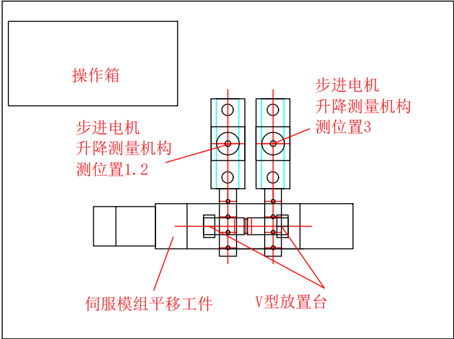 自動(dòng)化檢測設(shè)備廠家尺寸檢測OP10軸檢測