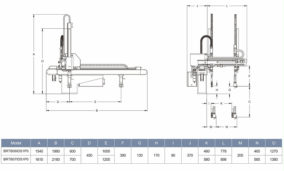 伺服橫走式機(jī)械手
