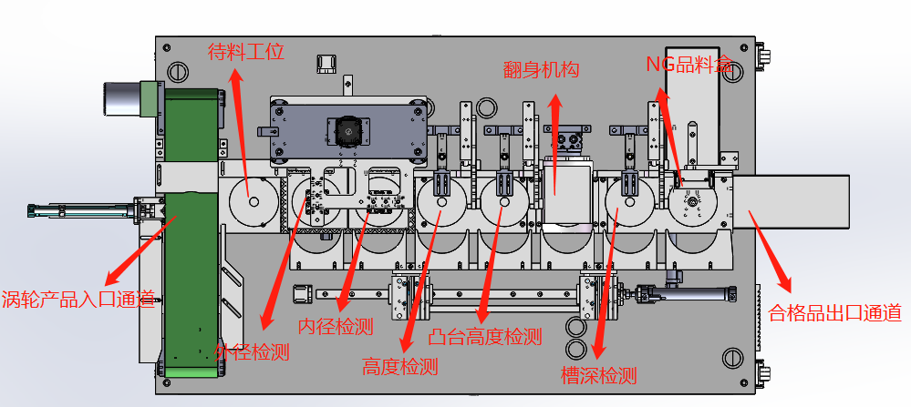 滾針軸承裝針機(jī)—挪亞方舟