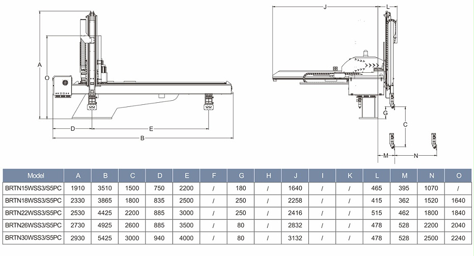 三軸/五軸伺服橫走式機(jī)械手