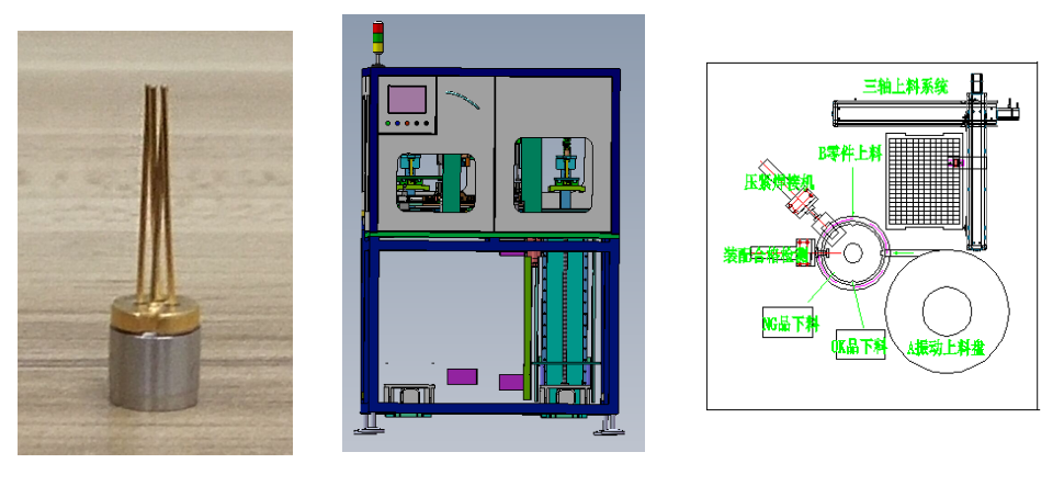 自動(dòng)化檢測(cè)設(shè)備自動(dòng)點(diǎn)焊機(jī)技術(shù)方案