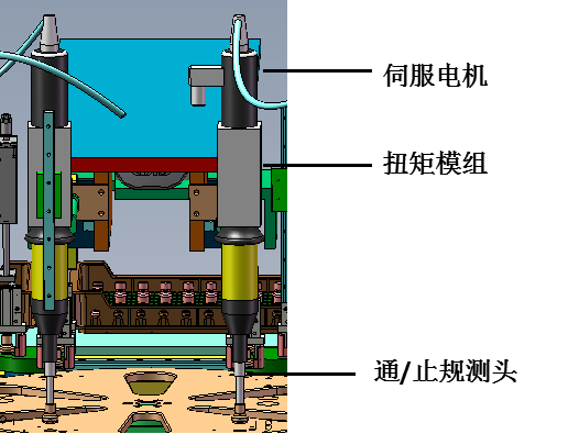 自動(dòng)化檢測設(shè)備奧特凱姆